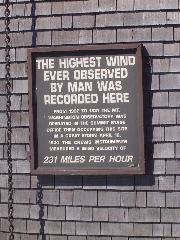 Windiest place on earth Windiest place on earth with a metal plaque on Mount Washington recording the highest winds of 231 miles per hour ever recorded by man